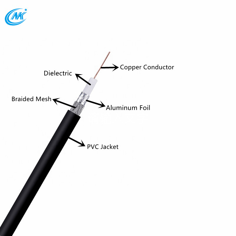 RG6 vs RG59 Which Should You Buy? Foshan New King Cable Industrial